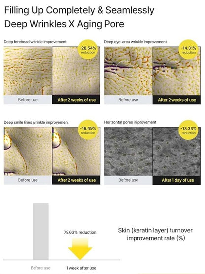 The Vita A Retinal Shot Tightening Booster (15ml/0.51oz) (Buy 1 Get 1 Free)